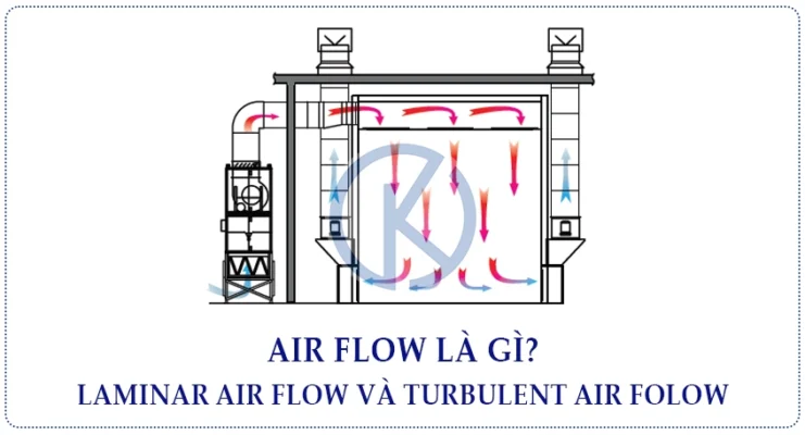 Air flow là gì?