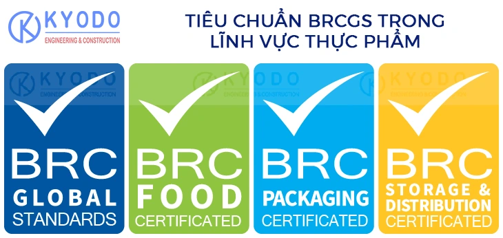 Tiêu chuẩn BRCGS trong lĩnh vực sản xuất thực phẩm