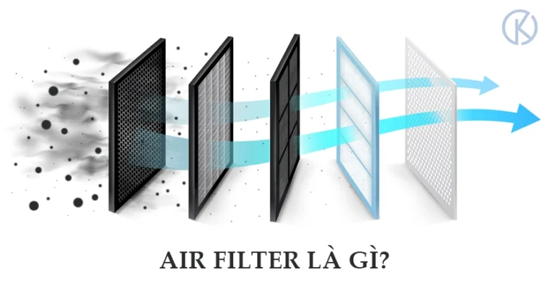 air filter là gì? các loại lọc khí phổ biến