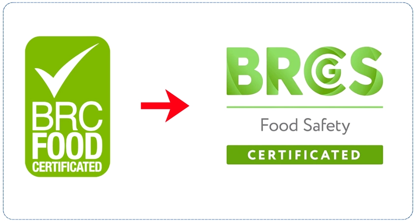 BRC là tiền thân của BRCGS