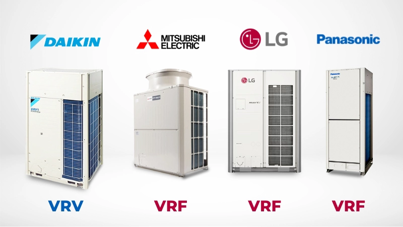 Hệ thống điều hòa trung tâm VRF (Variable Refrigerant Flow)