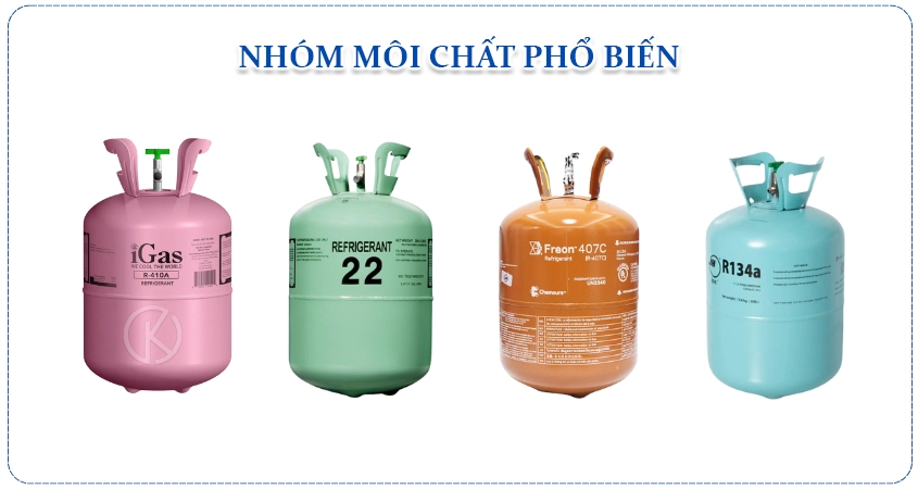 Nhóm môi chất lạnh phổ biến