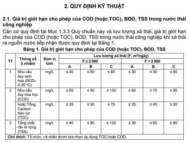 Bảng quy chuẩn kỹ thuật giới lưu lượng xả của nước thải công nghiệp