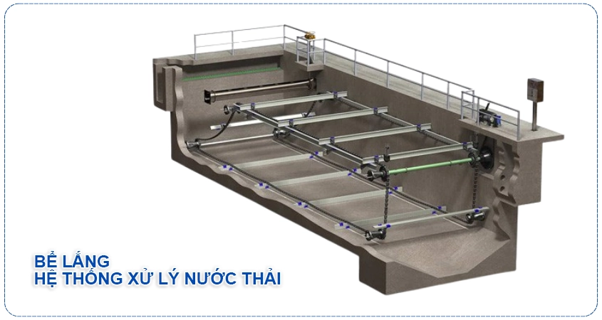 Bể lắng trong hệ thống xử lý nước thải