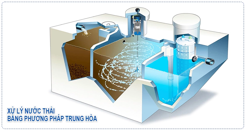 Hệ thống xử lý nước thải bằng phương pháp trung hòa PH